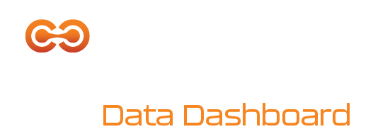 Command Center Icon